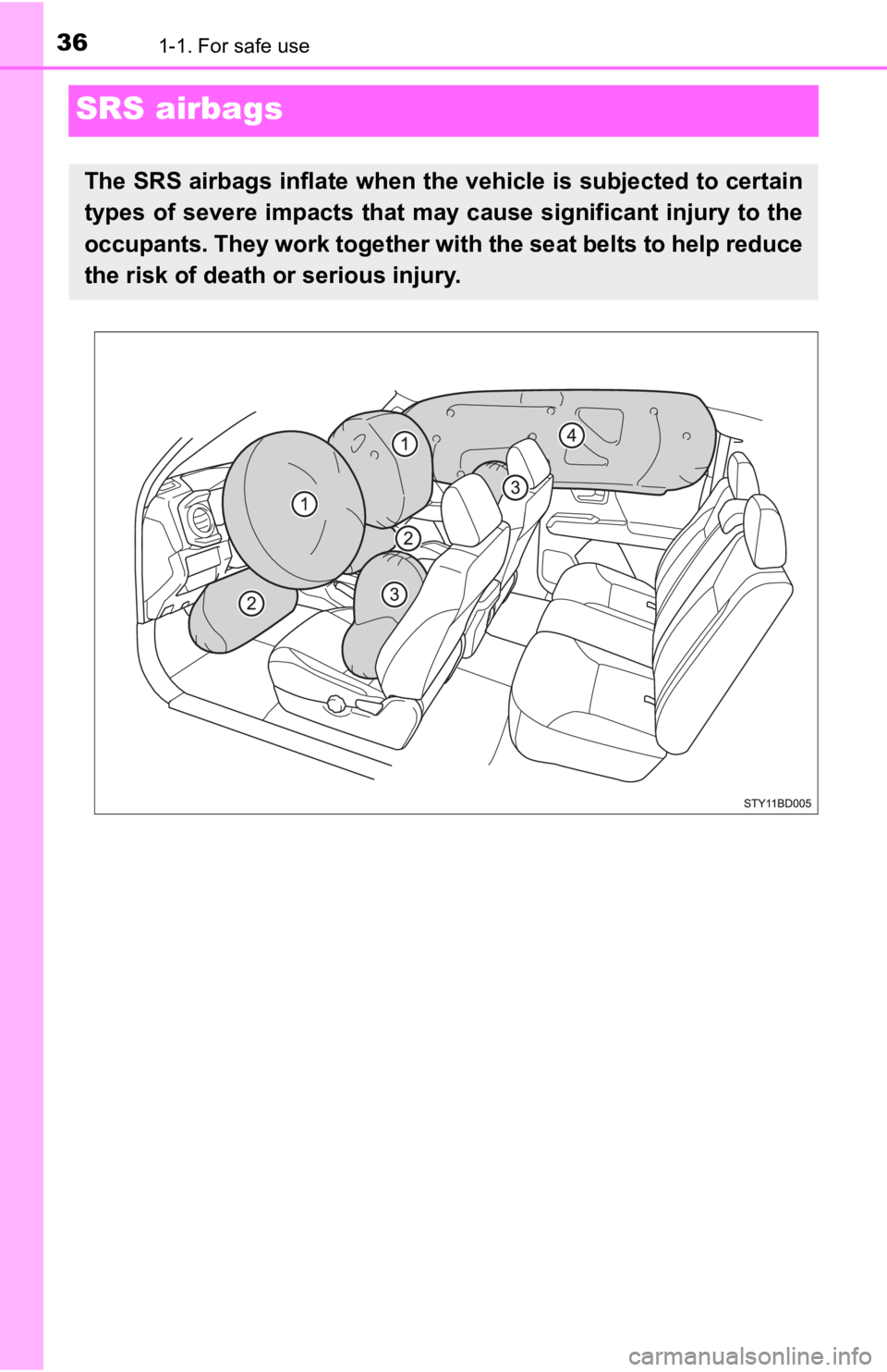 TOYOTA TACOMA 2020   (in English) Owners Guide 361-1. For safe use
SRS airbags
The SRS airbags inflate when the vehicle is subjected to certain
types of severe impacts that may cause significant injury to th e
occupants. They work together wit h t