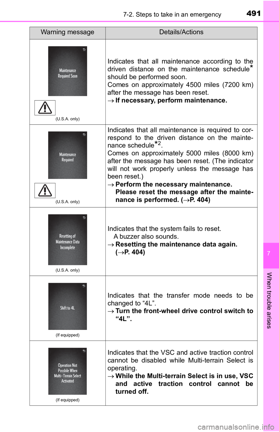 TOYOTA TACOMA 2020 Owners Manual (in English) 4917-2. Steps to take in an emergency
7
When trouble arises
(U.S.A. only)
Indicates that all maintenance according to the
driven distance on the maintenance schedule
*
should be performed s TOYOTA TACOMA 2020 Owners Manual (in English) 4917-2. Steps to take in an emergency
7
When trouble arises
(U.S.A. only)
Indicates that all maintenance according to the
driven distance on the maintenance schedule
*
should be performed s