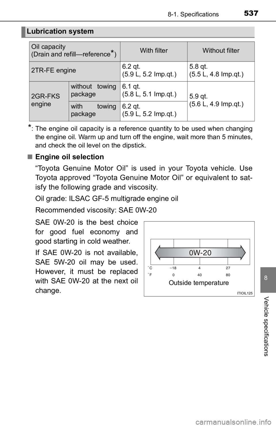 TOYOTA TACOMA 2020  Owners Manual (in English) 5378-1. Specifications
8
Vehicle specifications
*: The engine oil  capacity is a reference  quantity to be  used when changing
the engine oil. Warm up and turn off the engine, wait more than 5 minutes