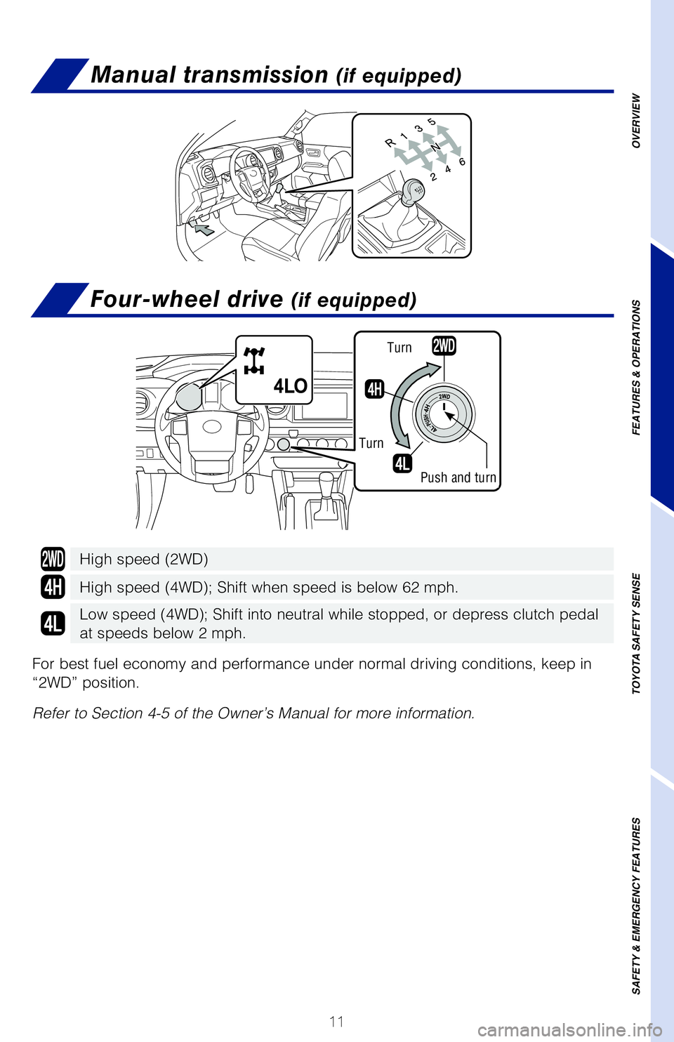 TOYOTA TACOMA 2020  Owners Manual (in English) 11
OVERVIEW
FEATURES & OPERATIONS
TOYOTA SAFETY SENSE
SAFETY & EMERGENCY FEATURES
Manual transmission (if equipped)
Four-wheel drive (if equipped)
Automatic transmission (if equipped)
*  The engine sw