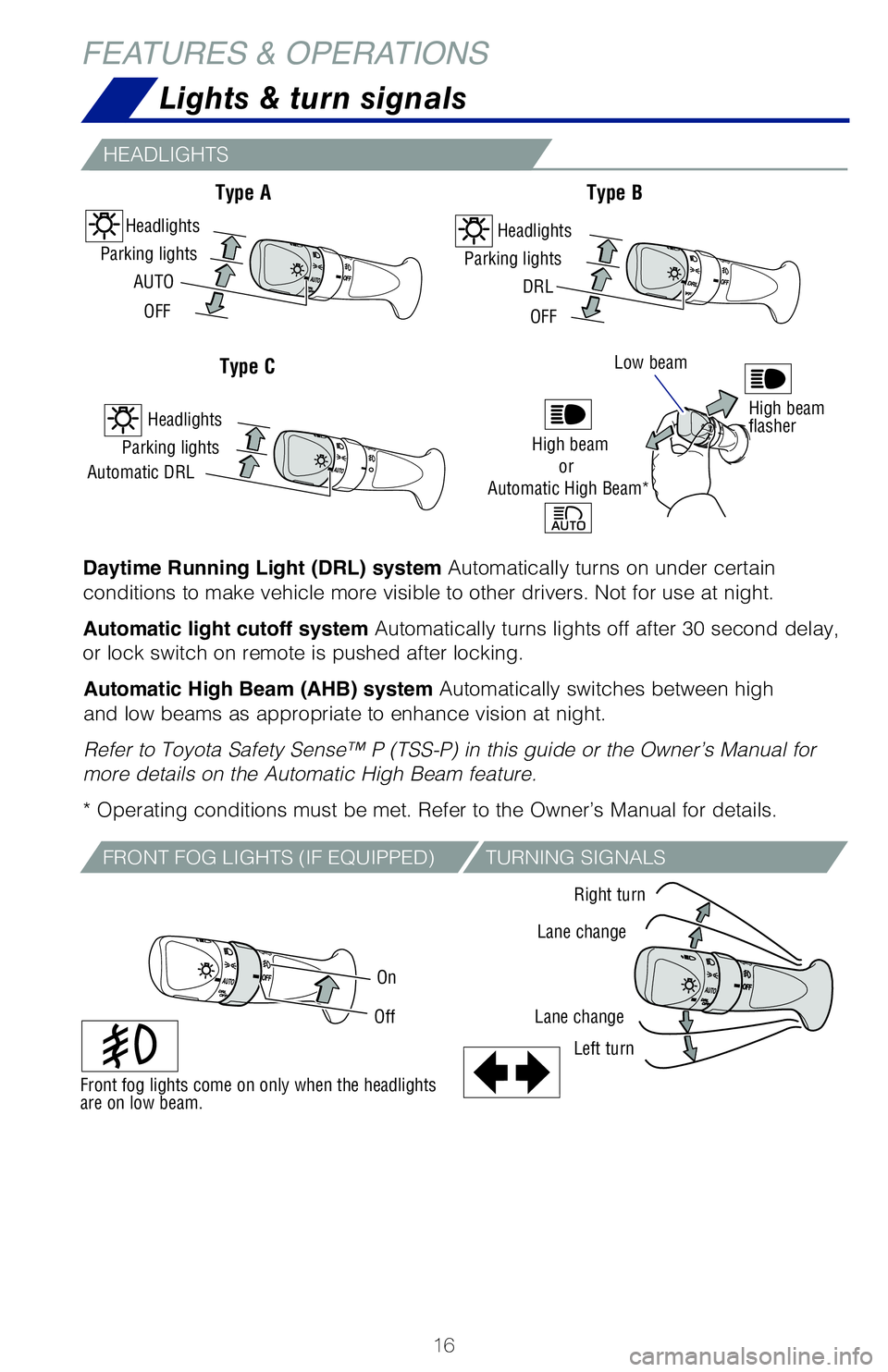 TOYOTA TACOMA 2020   (in English) User Guide 16
Lights & turn signals
HEADLIGHTS
WITH INTERMITTENT WIPER
WITHOUT INTERMITTENT WIPER
FEATURES & OPERATIONS
Daytime Running Light (DRL) system Automatically turns on under certain 
conditions to make