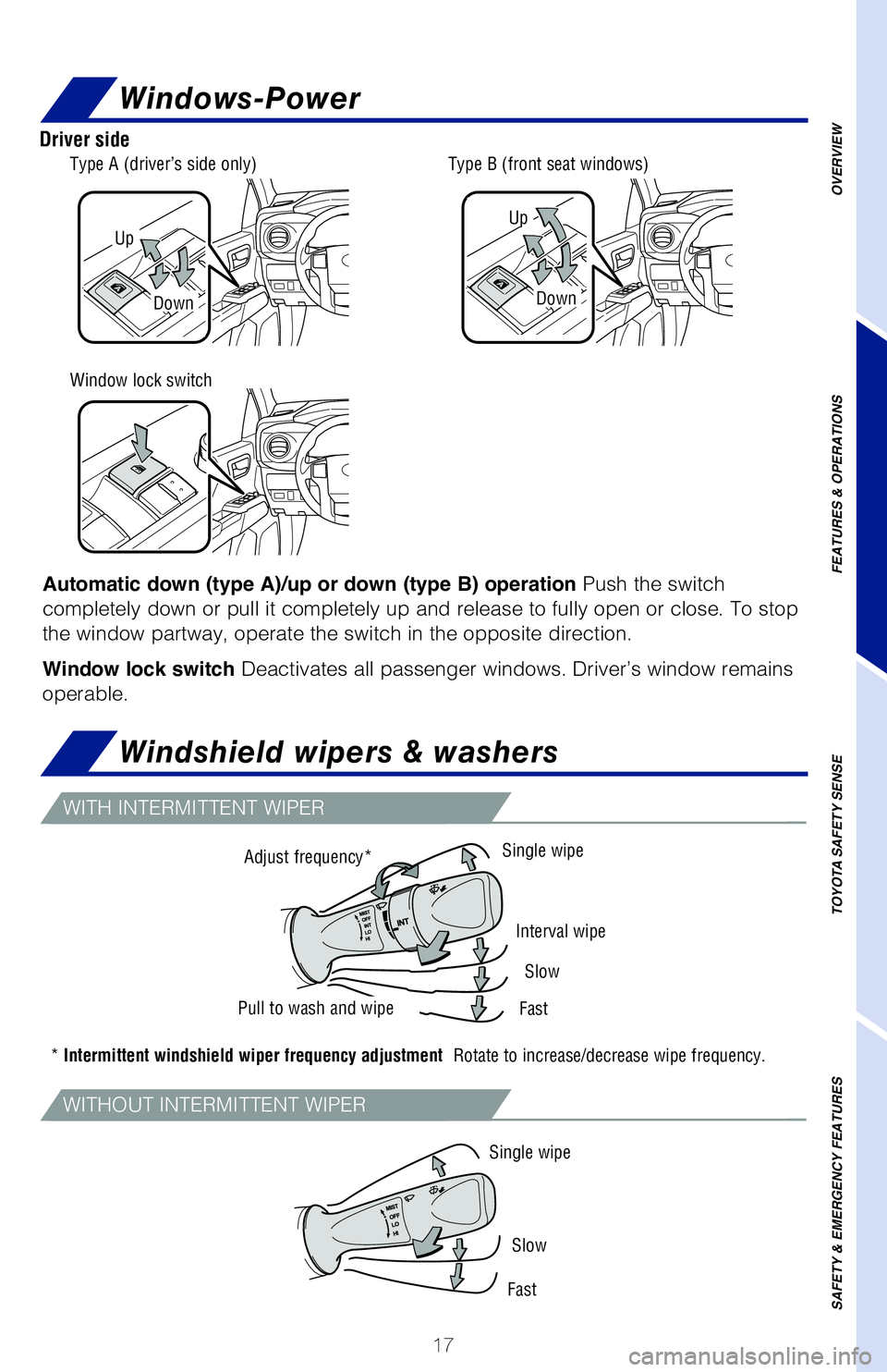 TOYOTA TACOMA 2020   (in English) User Guide 17
Lights & turn signals
Windshield wipers & washers
Windows-Power 
WITH INTERMITTENT WIPER
WITHOUT INTERMITTENT WIPER
Daytime Running Light (DRL) system Automatically turns on under certain 
conditio