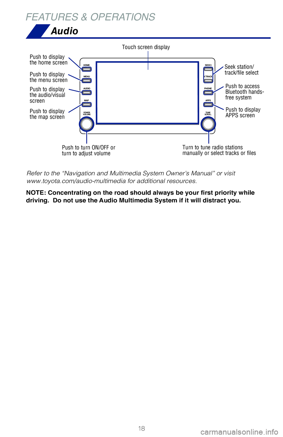 TOYOTA TACOMA 2020   (in English) User Guide 18
FEATURES & OPERATIONS
Refer to the “Navigation and Multimedia System Owner’s Manual” \
or visit  www.toyota.com/audio-multimedia for additional resources.
NOTE: Concentrating on the road shou