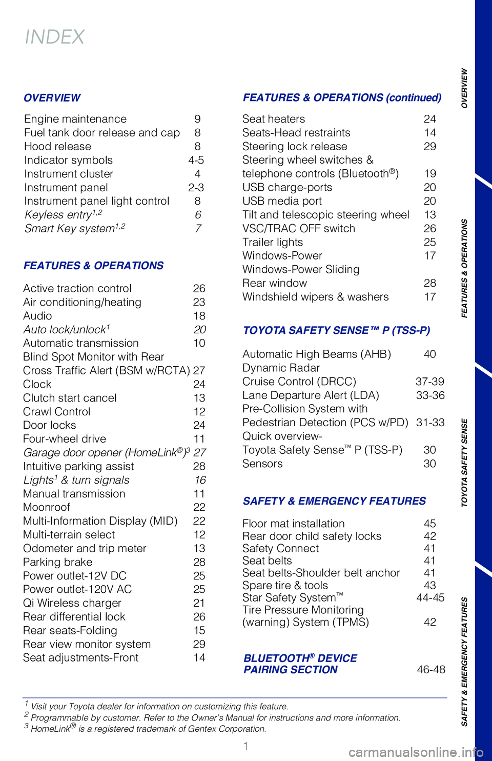 TOYOTA TACOMA 2020  Owners Manual (in English) 1
OVERVIEW
FEATURES & OPERATIONS
TOYOTA SAFETY SENSE
SAFETY & EMERGENCY FEATURES
1 Visit your Toyota dealer for information on customizing this feature.2 Programmable by customer. Refer to the Owner�