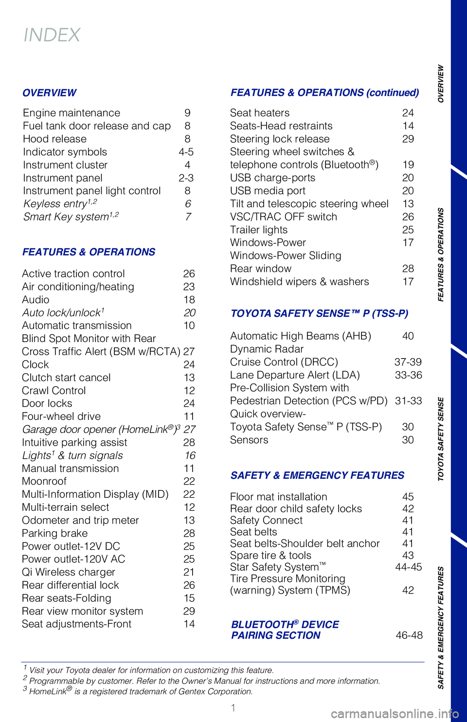 TOYOTA TACOMA 2020  Owners Manual (in English) 1
OVERVIEW
FEATURES & OPERATIONS
TOYOTA SAFETY SENSE
SAFETY & EMERGENCY FEATURES
1 Visit your Toyota dealer for information on customizing this feature.2 Programmable by customer. Refer to the Owner