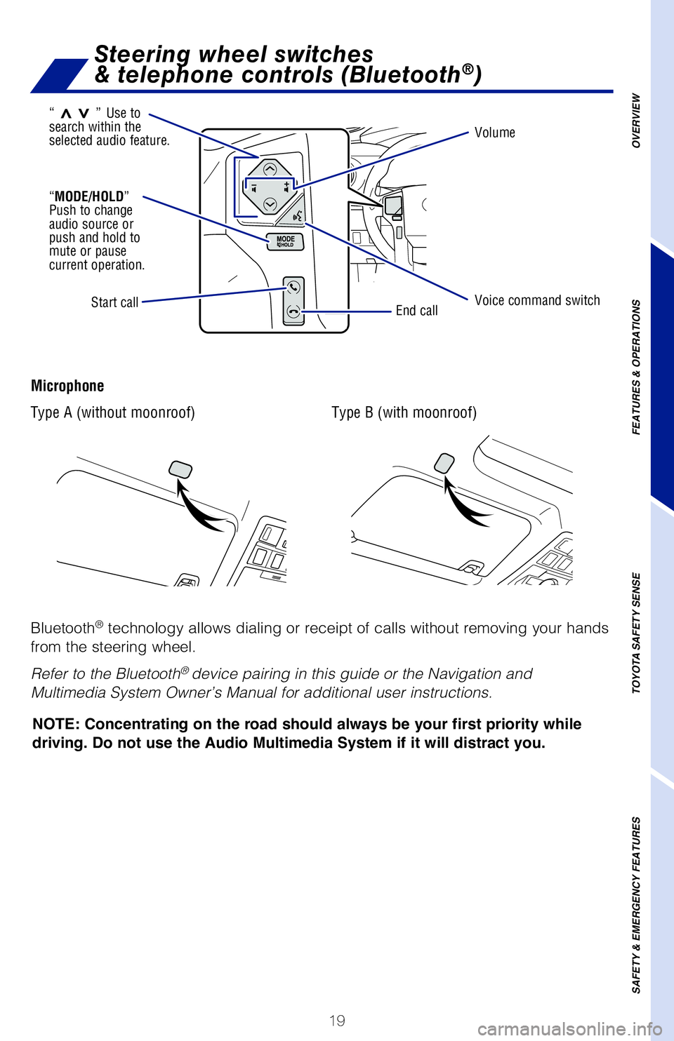 TOYOTA TACOMA 2020 (in English) Owners Manual 19
Refer to the “Navigation and Multimedia System Owner’s Manual” \
or visit www.toyota.com/audio-multimedia for additional resources.
NOTE: Concentrating on the road should always be your firs TOYOTA TACOMA 2020 (in English) Owners Manual 19
Refer to the “Navigation and Multimedia System Owner’s Manual” \
or visit www.toyota.com/audio-multimedia for additional resources.
NOTE: Concentrating on the road should always be your firs