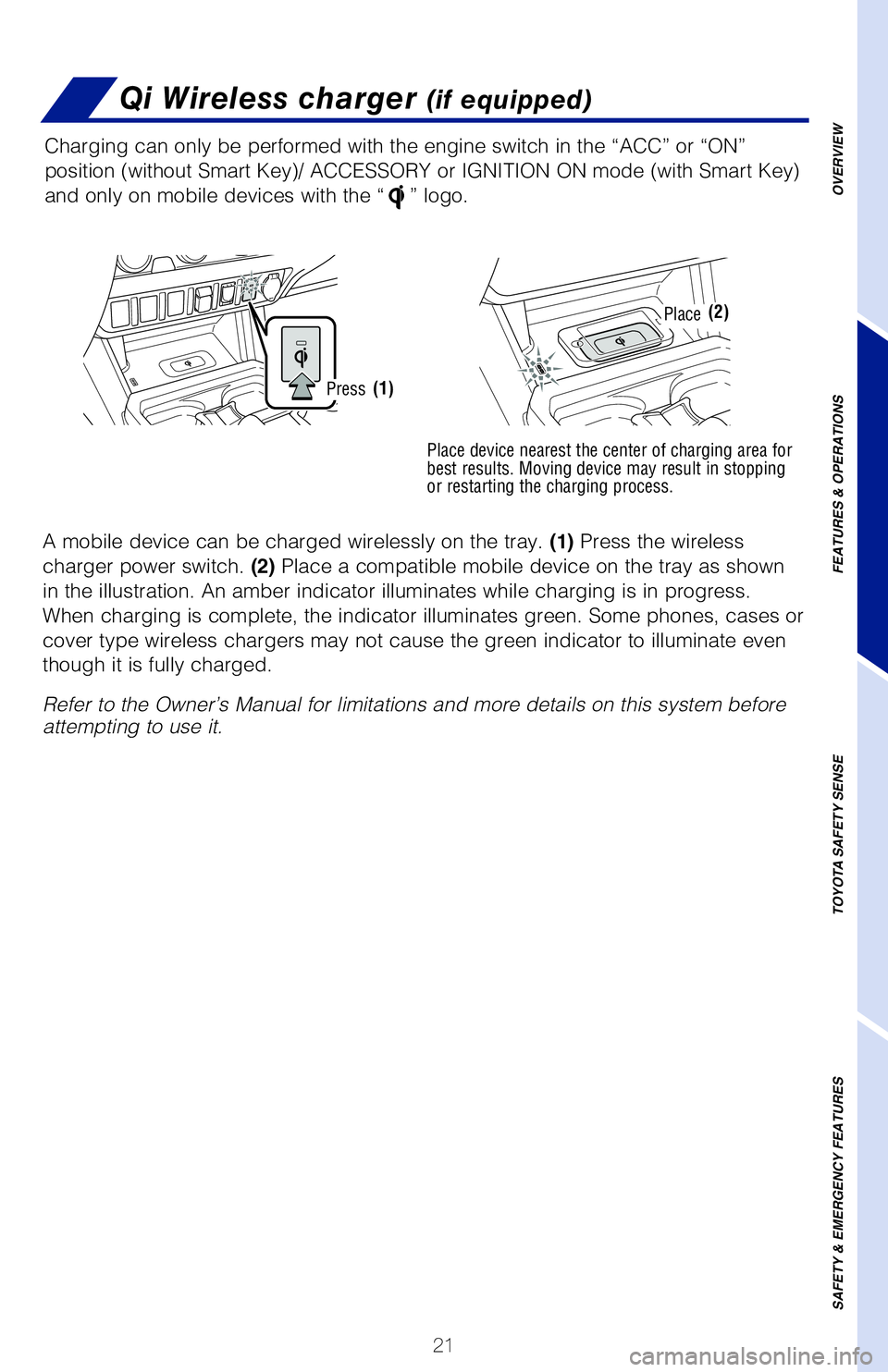 TOYOTA TACOMA 2020  Owners Manual (in English) 21
OVERVIEW
FEATURES & OPERATIONS
TOYOTA SAFETY SENSE
SAFETY & EMERGENCY FEATURES
Connecting a compatible device and cable into the USB media port will su\
pport 
charging and music playback through t