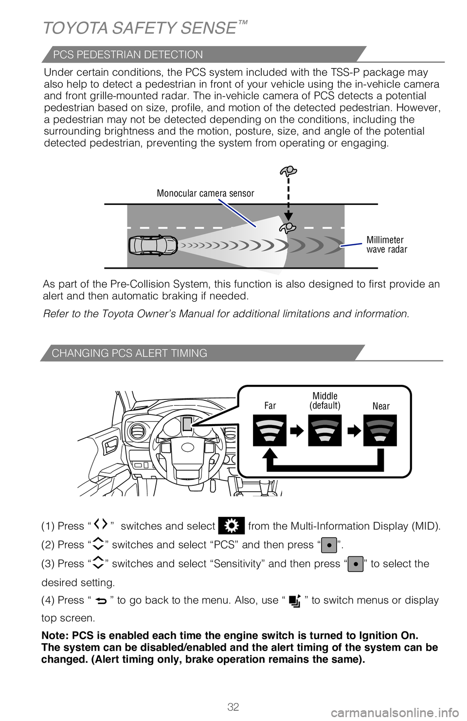 TOYOTA TACOMA 2020   (in English) Owners Guide 32
DISABLING PRE-COLLISION SYSTEM (PCS)
TOYOTA SAFETY SENSE™
CHANGING PCS ALERT TIMING
FarMiddle
(default) Near
(1) Press “”  switches and select  from the Multi-Information Display (MID).  
(2)