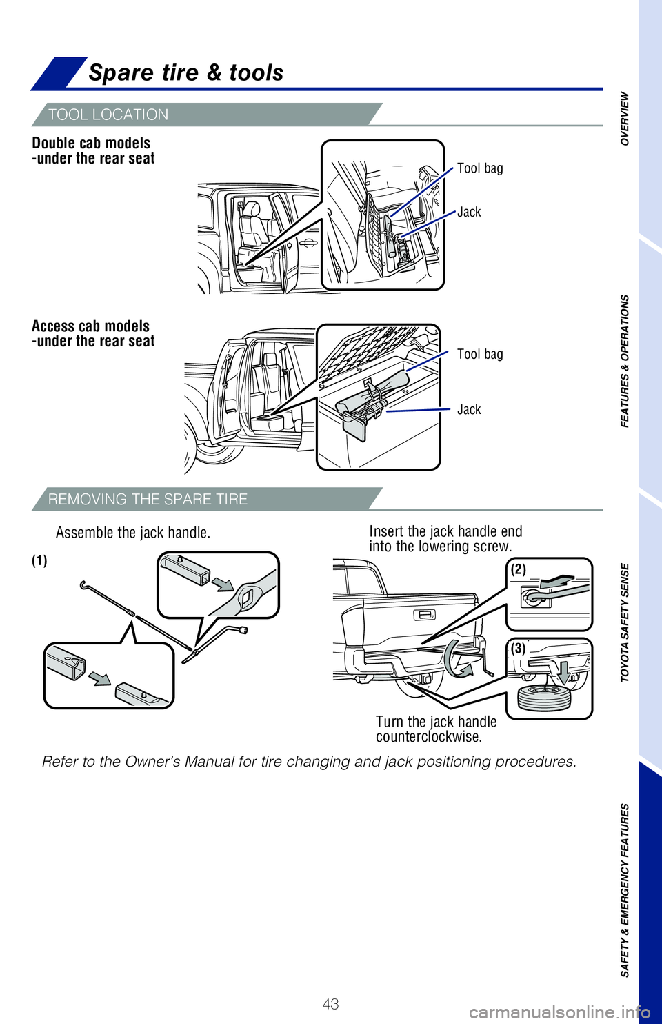 TOYOTA TACOMA 2020   (in English) Service Manual 43
Spare tire & tools
After adjusting tire pressures, or after tires have been rotated or repl\
aced, turn the 
ignition switch to “ON” and press and hold the “
SET” button until indicator bli