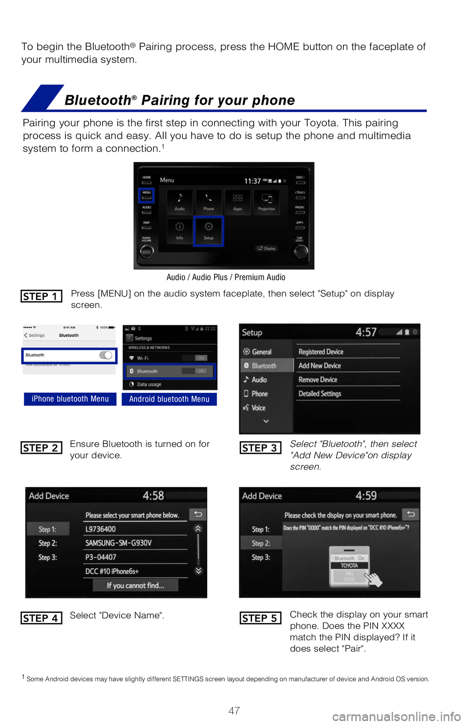 TOYOTA TACOMA 2020   (in English) Service Manual 47
BLUETOOTH® DEVICE PAIRING 
SECTION
To begin the Bluetooth® Pairing process, press the HOME button on the faceplate of 
your multimedia system.
Bluetooth® Pairing for your phone
Pairing your phon
