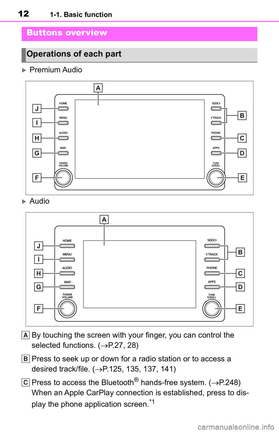 TOYOTA TACOMA 2020 Accessories, Audio & Navigation (in English) 121-1. Basic function
1-1.Basic function
Premium Audio
AudioBy touching the screen with y our finger, you can control the
selected functions. ( P.27, 28)
Press to seek up or down for a radio TOYOTA TACOMA 2020 Accessories, Audio & Navigation (in English) 121-1. Basic function
1-1.Basic function
Premium Audio
AudioBy touching the screen with y our finger, you can control the
selected functions. ( P.27, 28)
Press to seek up or down for a radio