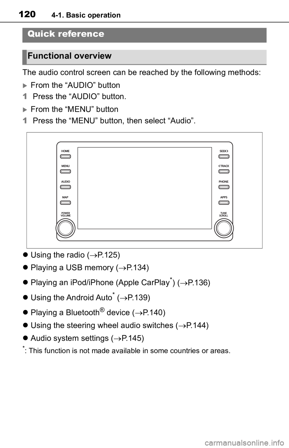 TOYOTA TACOMA 2020 Accessories, Audio & Navigation (in English) 1204-1. Basic operation
4-1.Basic operation
The audio control screen can be reached by the following methods:
From the “AUDIO” button
1 Press the “AUDIO” button.
From the “MENU” butt TOYOTA TACOMA 2020 Accessories, Audio & Navigation (in English) 1204-1. Basic operation
4-1.Basic operation
The audio control screen can be reached by the following methods:
From the “AUDIO” button
1 Press the “AUDIO” button.
From the “MENU” butt