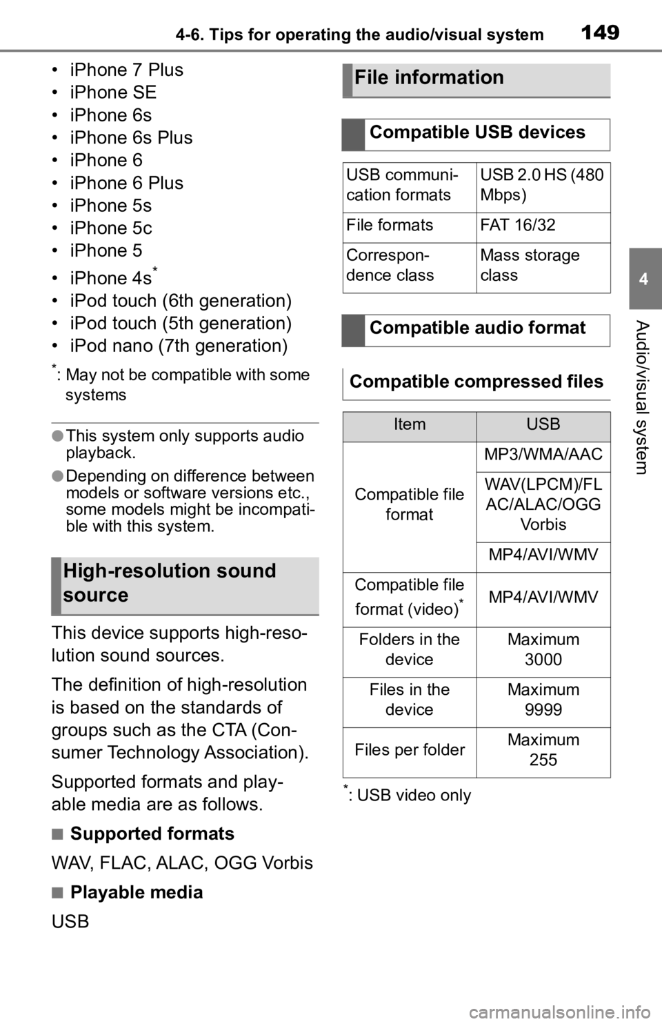 TOYOTA TACOMA 2020  Accessories, Audio & Navigation (in English) 1494-6. Tips for operating the audio/visual system
4
Audio/visual system
• iPhone 7 Plus
• iPhone SE
• iPhone 6s
• iPhone 6s Plus
• iPhone 6
• iPhone 6 Plus
• iPhone 5s
• iPhone 5c
•