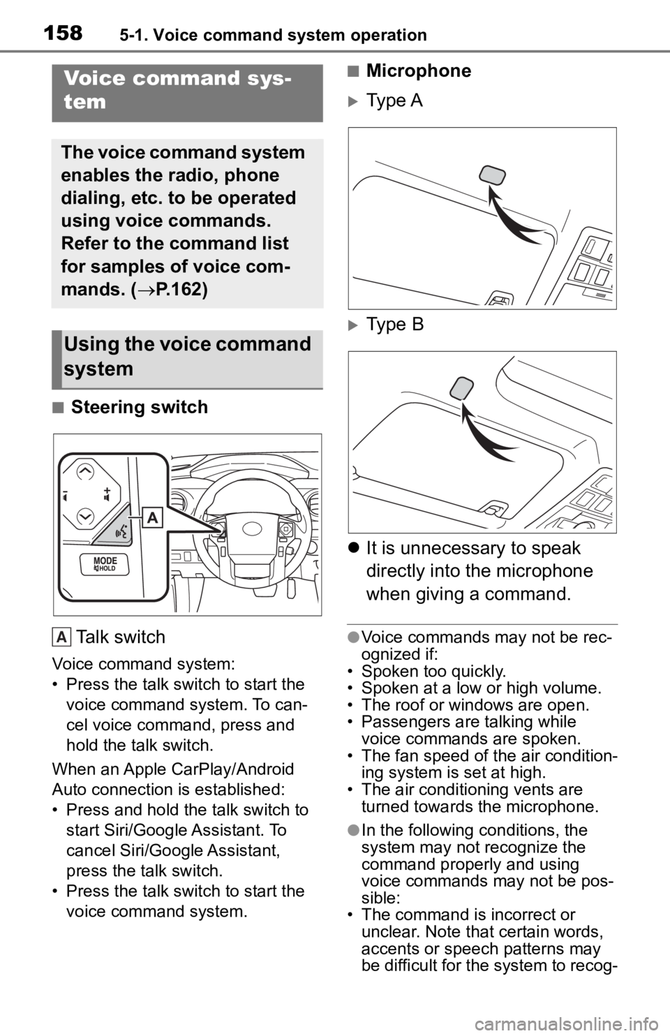 TOYOTA TACOMA 2020  Accessories, Audio & Navigation (in English) 1585-1. Voice command system operation
5-1.Voice command system operation
■Steering switchTa l k   s w i t c h
Voice command system:
• Press the talk switch to start the  voice command system. To 