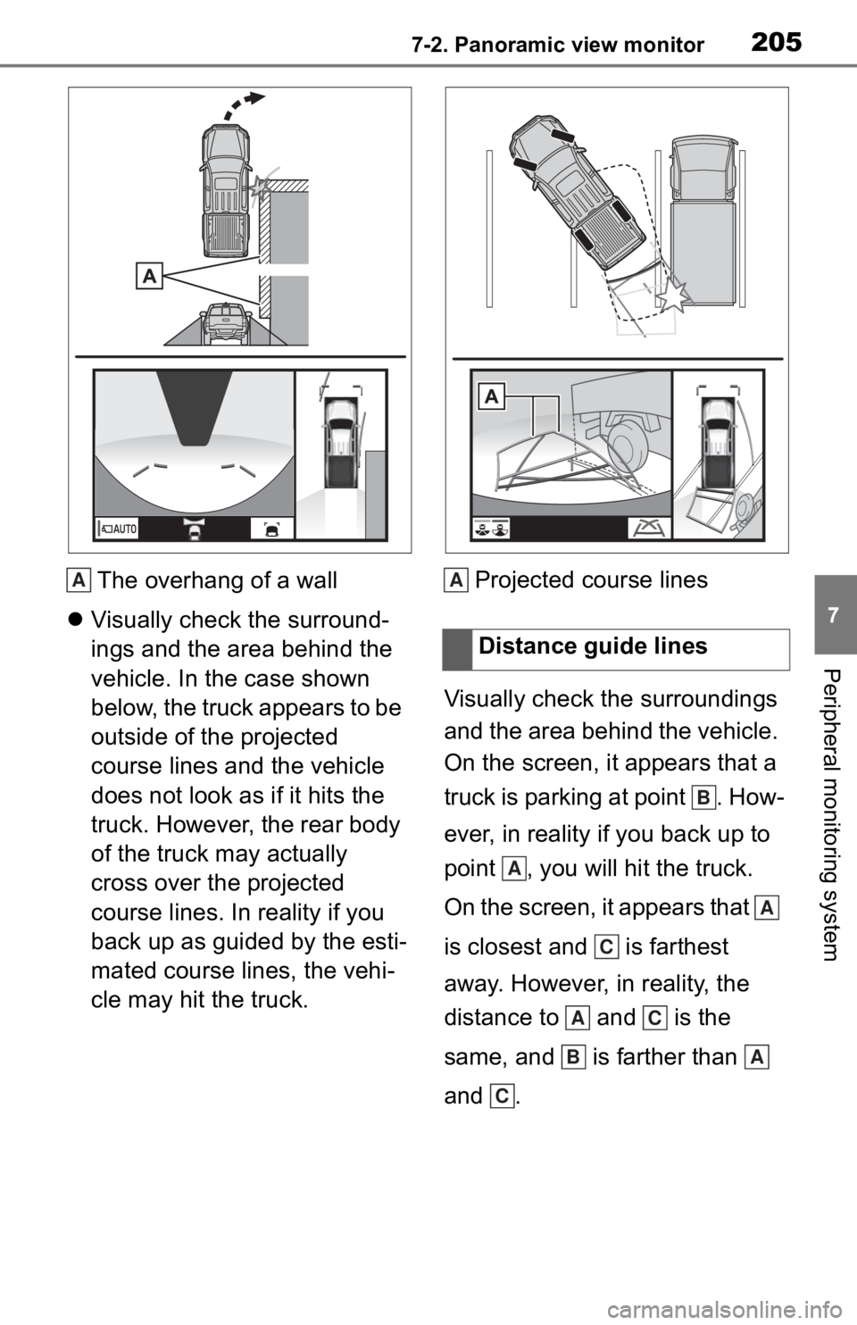 TOYOTA TACOMA 2020 Accessories, Audio & Navigation (in English) 2057-2. Panoramic view monitor
7
Peripheral monitoring system
The overhang of a wall
Visually check the surround-
ings and the area behind the
vehicle. In the case shown
below, the truck appears TOYOTA TACOMA 2020 Accessories, Audio & Navigation (in English) 2057-2. Panoramic view monitor
7
Peripheral monitoring system
The overhang of a wall
Visually check the surround-
ings and the area behind the
vehicle. In the case shown
below, the truck appears