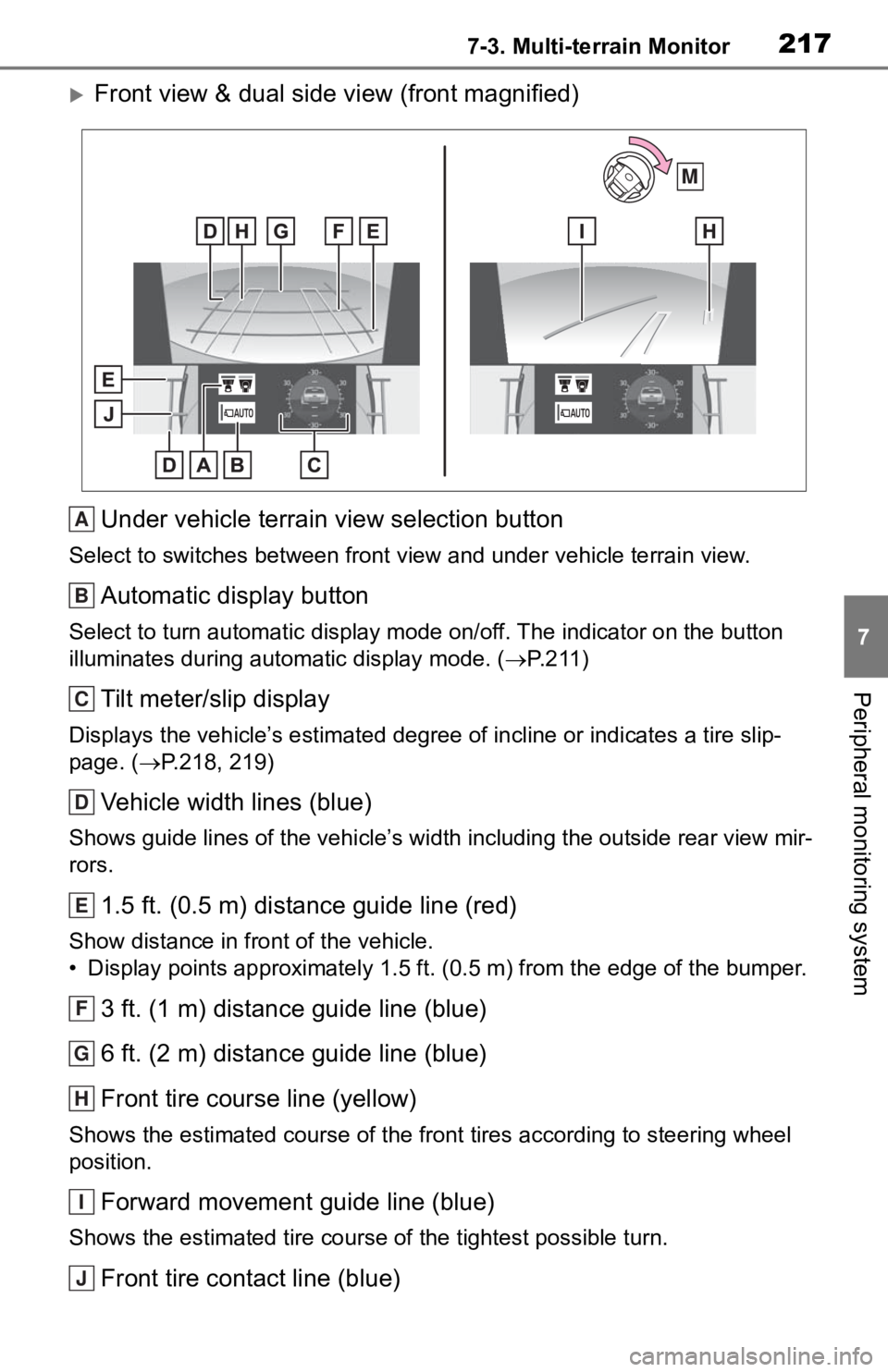 TOYOTA TACOMA 2020 Accessories, Audio & Navigation (in English) 2177-3. Multi-terrain Monitor
7
Peripheral monitoring system
Front view & dual side view (front magnified)Under vehicle terrain view selection button
Select to switches between front view and unde TOYOTA TACOMA 2020 Accessories, Audio & Navigation (in English) 2177-3. Multi-terrain Monitor
7
Peripheral monitoring system
Front view & dual side view (front magnified)Under vehicle terrain view selection button
Select to switches between front view and unde