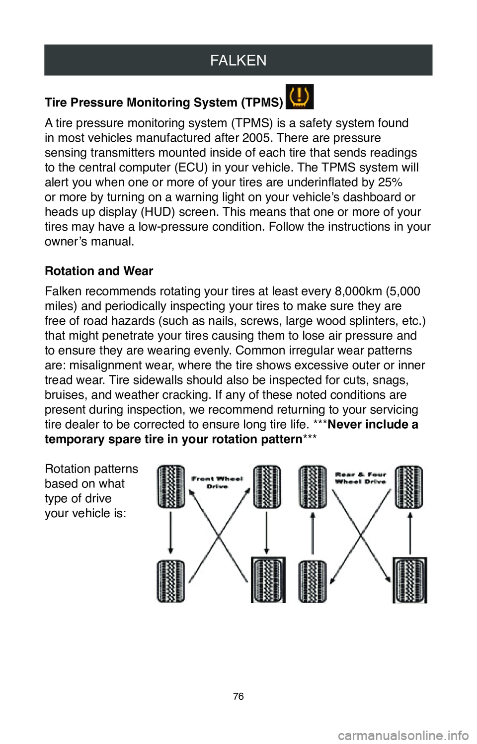TOYOTA TACOMA 2020 Warranties & Maintenance Guides (in English) FALKEN
76
Tire Pressure Monitoring System (TPMS)
A tire pressure monitoring system (TPMS) is a safety system found
in most vehicles manufactured after 2005. There are pressure
sensing transmitters TOYOTA TACOMA 2020 Warranties & Maintenance Guides (in English) FALKEN
76
Tire Pressure Monitoring System (TPMS)
A tire pressure monitoring system (TPMS) is a safety system found
in most vehicles manufactured after 2005. There are pressure
sensing transmitters