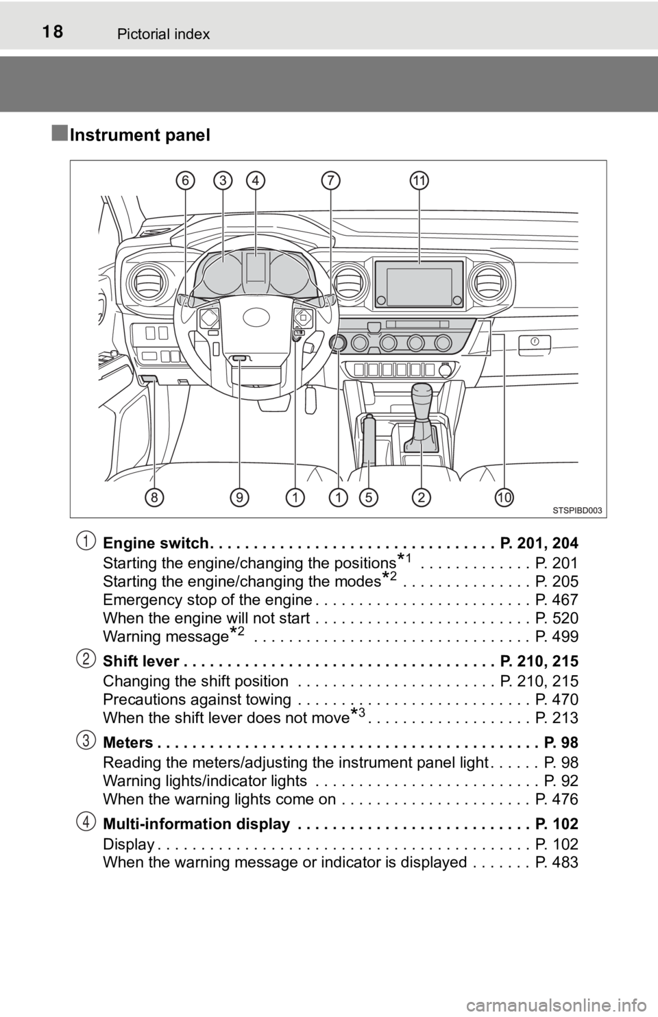 TOYOTA TACOMA 2021 (in English) User Guide 18Pictorial index
■Instrument panel
Engine switch . . . . . . . . . . . . . . . . . . . . . . . . . . . . . . . . . P. 201, 204
Starting the engine/changing the positions
*1 . . . . . . . . . . . . TOYOTA TACOMA 2021 (in English) User Guide 18Pictorial index
■Instrument panel
Engine switch . . . . . . . . . . . . . . . . . . . . . . . . . . . . . . . . . P. 201, 204
Starting the engine/changing the positions
*1 . . . . . . . . . . . .