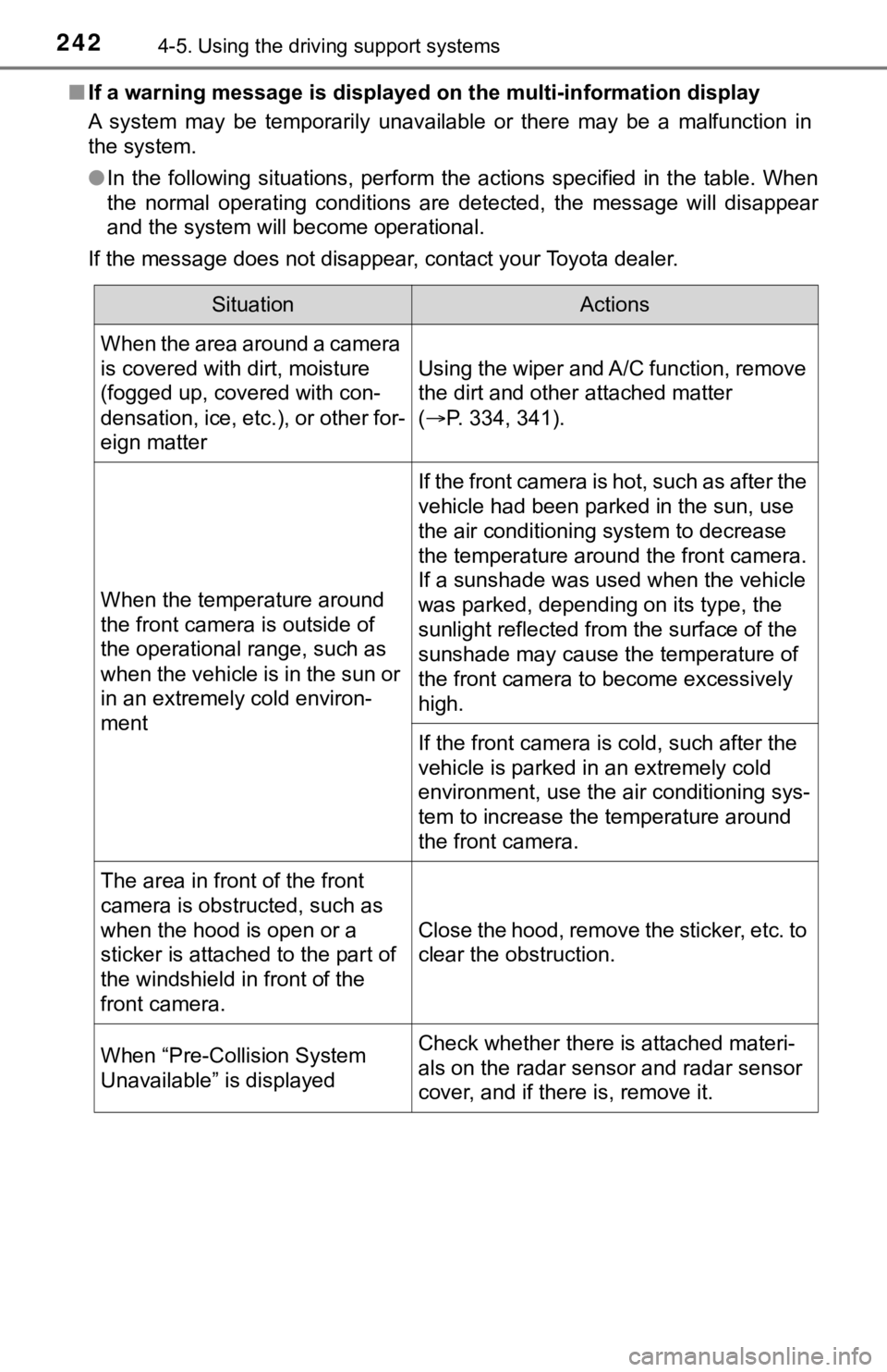 TOYOTA TACOMA 2021 (in English) User Guide 2424-5. Using the driving support systems
■If a warning message is displayed on the multi-information display
A system may be temporarily unavailable or there may be a malfu nction in
th TOYOTA TACOMA 2021 (in English) User Guide 2424-5. Using the driving support systems
■If a warning message is displayed on the multi-information display
A system may be temporarily unavailable or there may be a malfu nction in
th