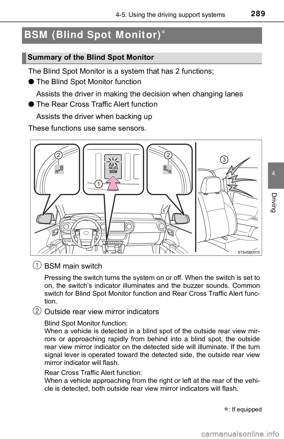 TOYOTA TACOMA 2021  Owners Manual (in English) 2894-5. Using the driving support systems
4
Driving
BSM (Blind Spot Monitor)
The Blind Spot Monitor is a system that has 2 functions;
● The Blind Spot Monitor function
Assists the driver in makin