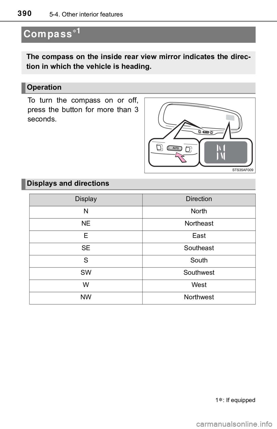 TOYOTA TACOMA 2021  Owners Manual (in English) 3905-4. Other interior features
Compass1
To  turn  the  compass  on  or  off,
press  the  button  for  more  than  3
seconds.
1: If equipped
The  compass  on  the inside rear view mirror  indica