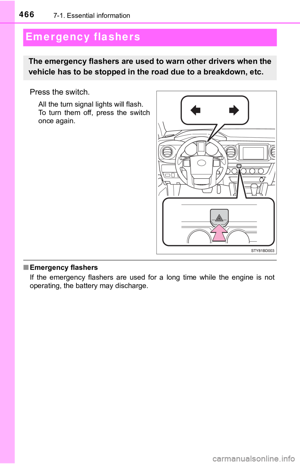 TOYOTA TACOMA 2021  Owners Manual (in English) 4667-1. Essential information
Emergency flashers
Press the switch.
All the turn signal lights will flash.
To  turn  them  off,  press  the  switch
once again.
■Emergency flashers
If  the  emergency 