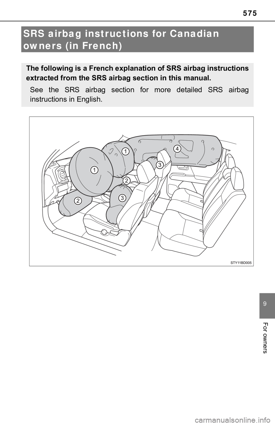 TOYOTA TACOMA 2021 Owners Manual (in English) 575
9
For owners
SRS airbag instructions for Canadian
owners (in French)
The following is a French explanation of SRS airbag instructions
extracted from the SRS air bag section in this manual.
See t TOYOTA TACOMA 2021 Owners Manual (in English) 575
9
For owners
SRS airbag instructions for Canadian
owners (in French)
The following is a French explanation of SRS airbag instructions
extracted from the SRS air bag section in this manual.
See t