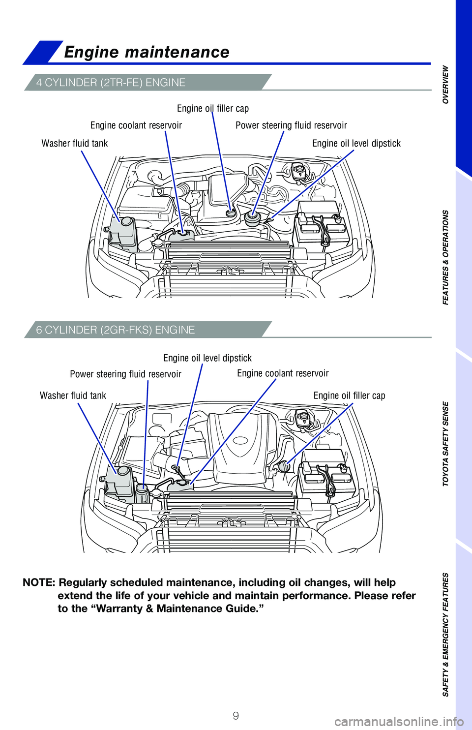 TOYOTA TACOMA 2021 (in English) User Guide TOYOTA TACOMA 2021 (in English) User Guide