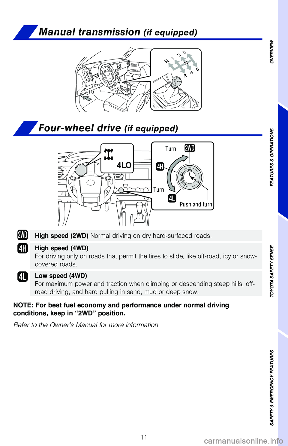 TOYOTA TACOMA 2021 (in English) User Guide TOYOTA TACOMA 2021 (in English) User Guide