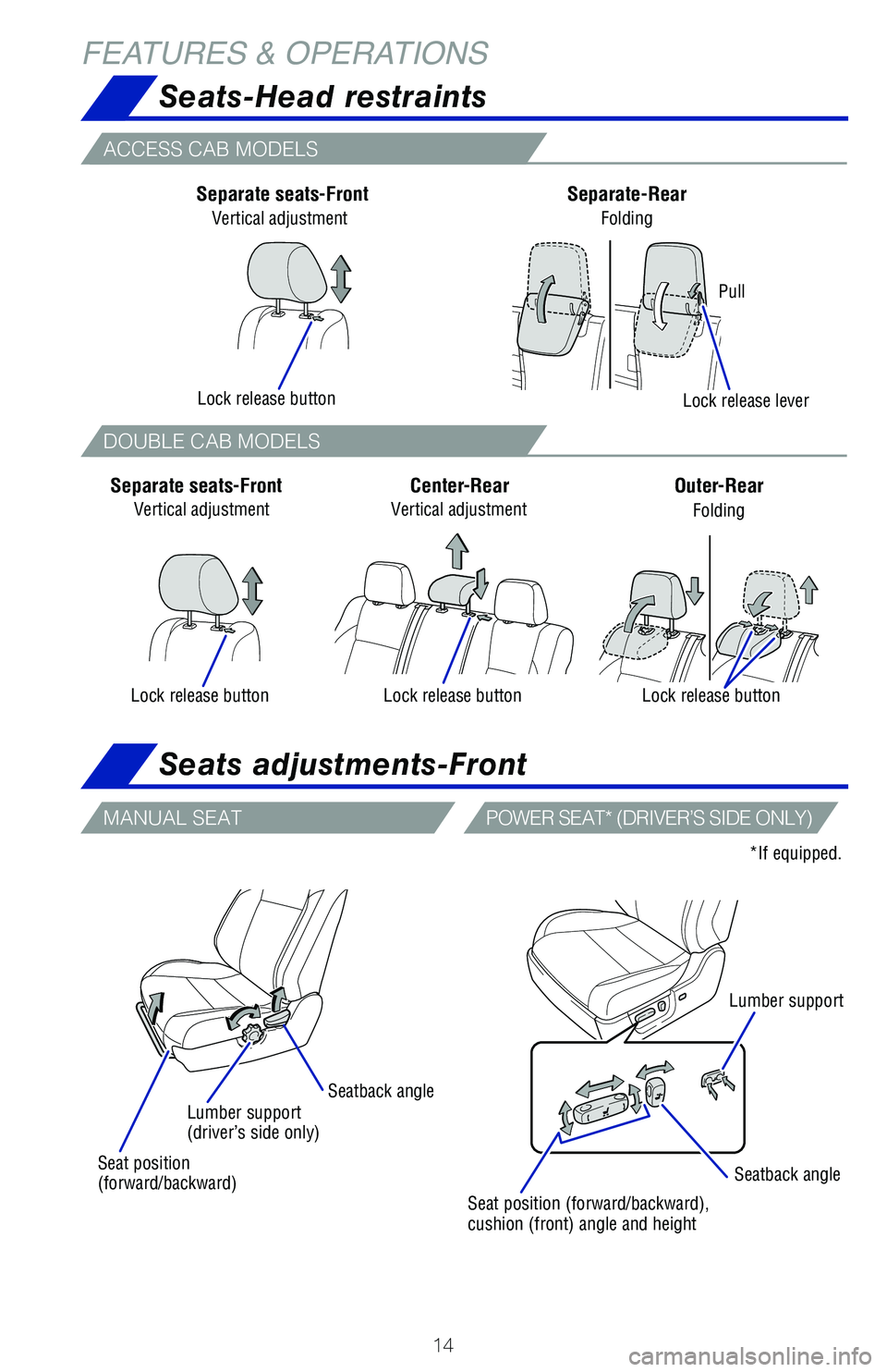 TOYOTA TACOMA 2021 (in English) User Guide TOYOTA TACOMA 2021 (in English) User Guide