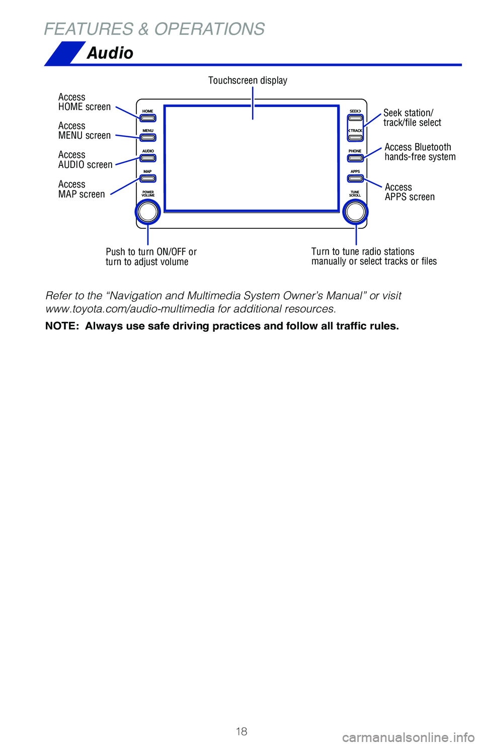 TOYOTA TACOMA 2021 (in English) User Guide TOYOTA TACOMA 2021 (in English) User Guide