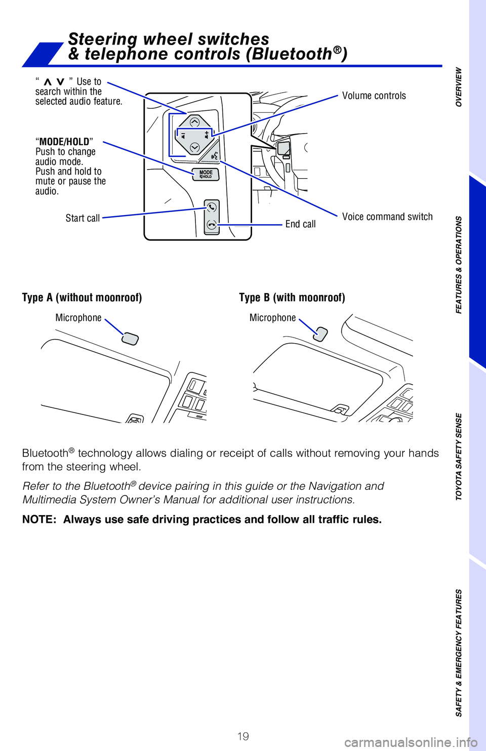 TOYOTA TACOMA 2021 (in English) Owners Manual TOYOTA TACOMA 2021 (in English) Owners Manual