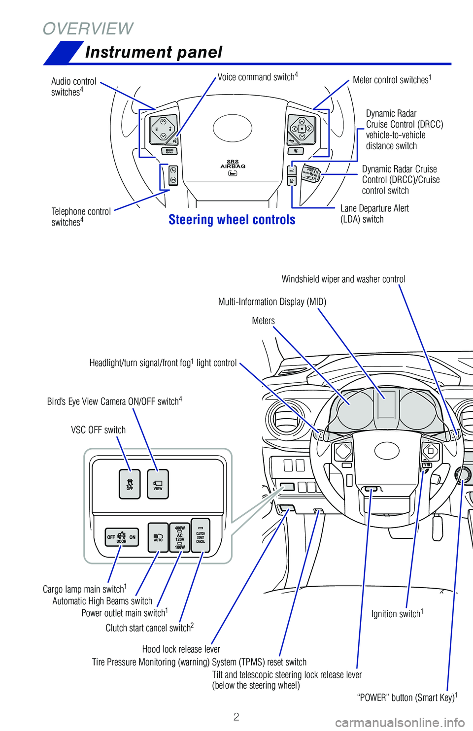 TOYOTA TACOMA 2021 Owners Manual (in English) Steering wheel controls TOYOTA TACOMA 2021 Owners Manual (in English) Steering wheel controls