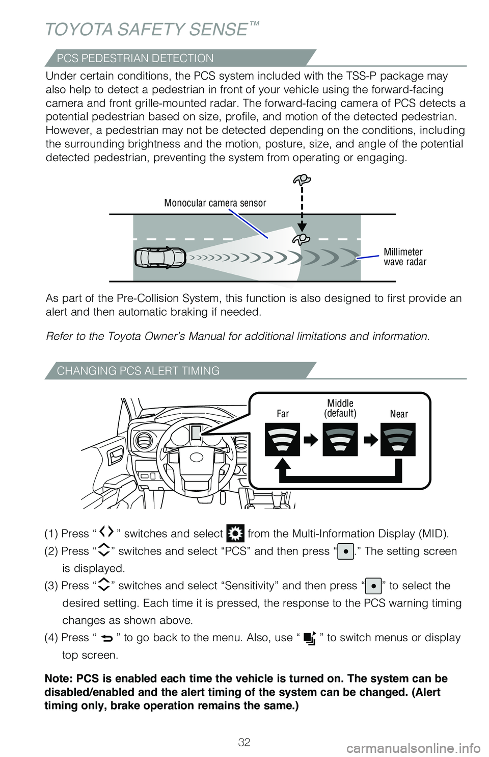 TOYOTA TACOMA 2021 (in English) Owners Guide TOYOTA TACOMA 2021 (in English) Owners Guide
