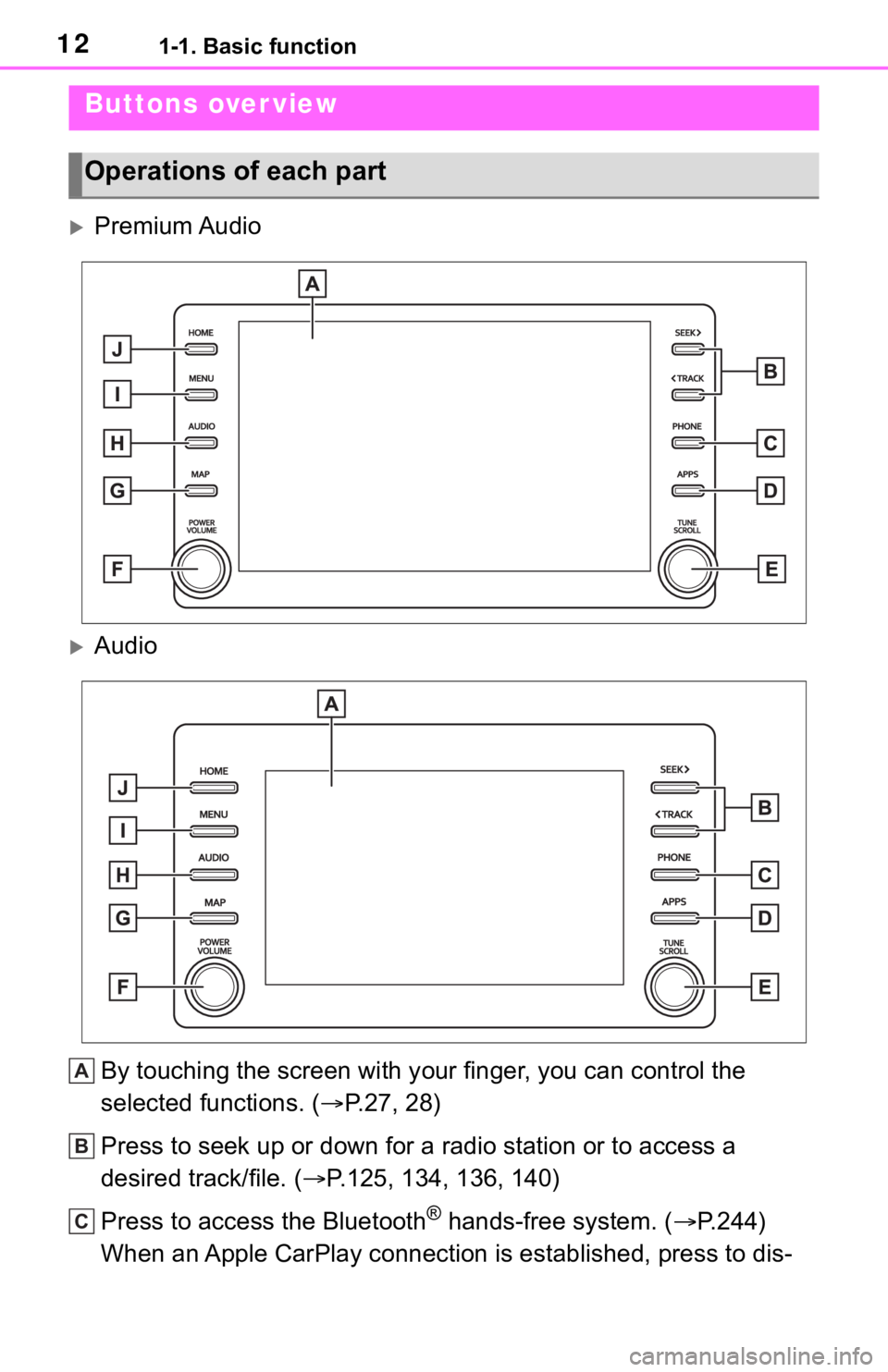 TOYOTA TACOMA 2021  Accessories, Audio & Navigation (in English) 121-1. Basic function
1-1.Basic function
Premium Audio
Audio
By touching the screen with your finger, you can control the 
selected functions. (P.27, 28)
Press to seek up or down for a radio 