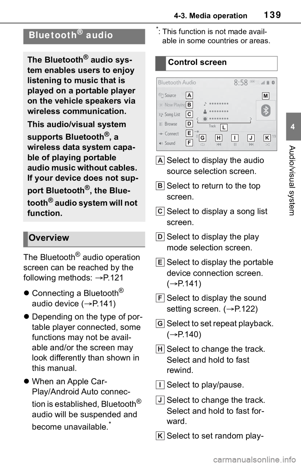 TOYOTA TACOMA 2021  Accessories, Audio & Navigation (in English) 1394-3. Media operation
4
Audio/visual system
The Bluetooth® audio operation 
screen can be reached by the 
following methods: P. 1 2 1
Connecting a Bluetooth
® 
audio device (P.141)
Dep