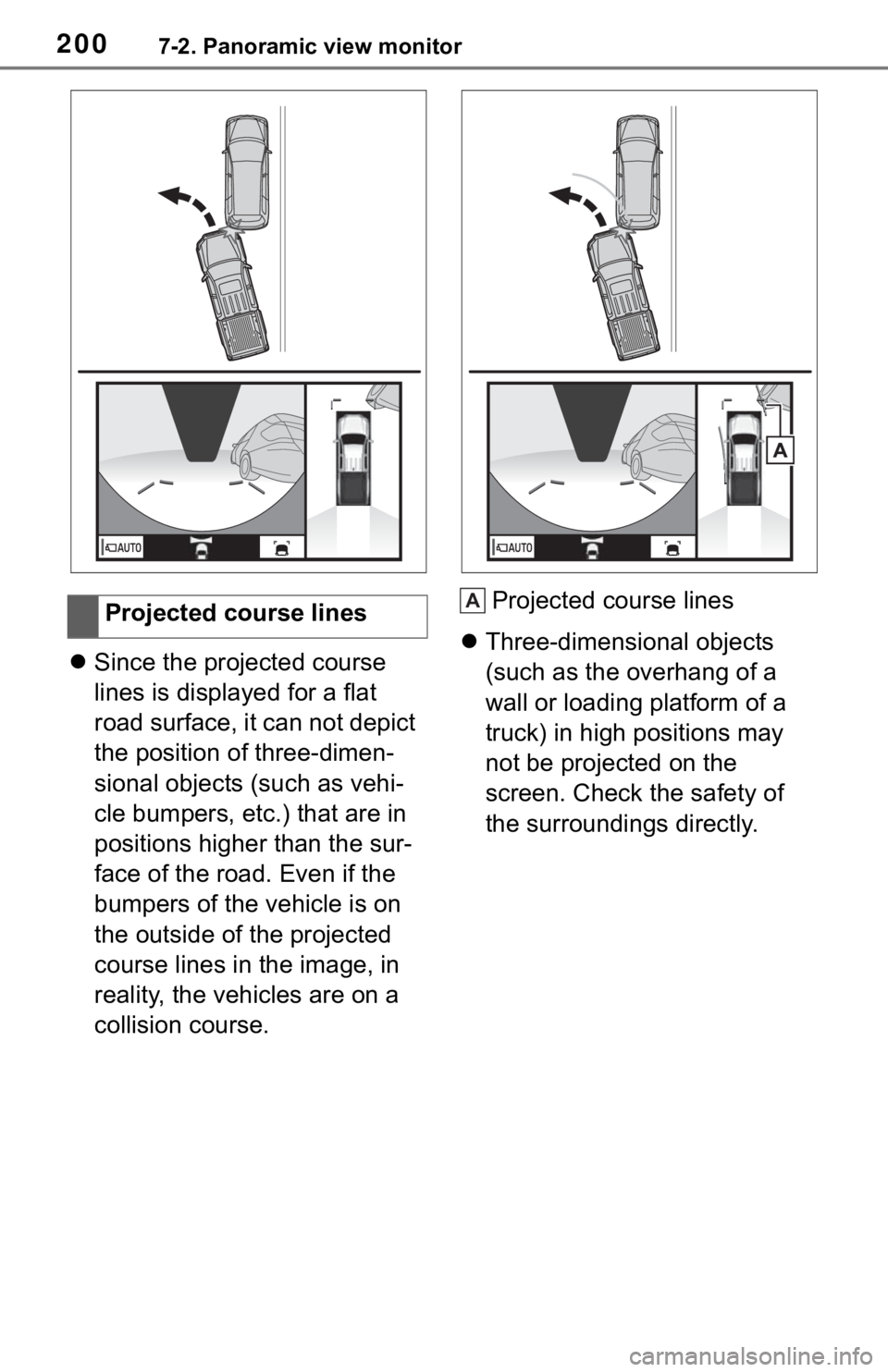 TOYOTA TACOMA 2021  Accessories, Audio & Navigation (in English) 2007-2. Panoramic view monitor
Since the projected course 
lines is displayed for a flat 
road surface, it can not depict 
the position of three-dimen-
sional objects (such as vehi-
cle bumpers, et