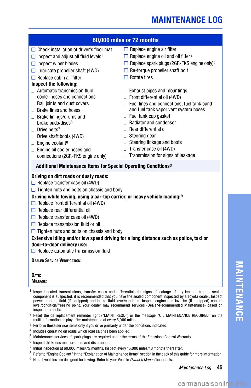 TOYOTA TACOMA 2021 Warranties & Maintenance Guides (in English) 45Maintenance Log
MAINTENANCE LOG
MAINTENANCE
60,000 miles or 72 months
Check installation of driver’s floor mat
Inspect and adjust all fluid levels1
Inspect wiper blades
Lubricate propeller shaft ( TOYOTA TACOMA 2021 Warranties & Maintenance Guides (in English) 45Maintenance Log
MAINTENANCE LOG
MAINTENANCE
60,000 miles or 72 months
Check installation of driver’s floor mat
Inspect and adjust all fluid levels1
Inspect wiper blades
Lubricate propeller shaft (