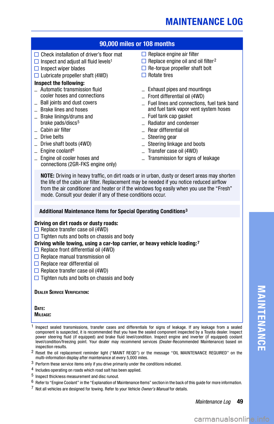 TOYOTA TACOMA 2021 Warranties & Maintenance Guides (in English) 49Maintenance Log
MAINTENANCE LOG
MAINTENANCE
90,000 miles or 108 months
Check installation of driver’s floor mat
Inspect and adjust all fluid levels1
Inspect wiper blades
Lubricate propeller shaft TOYOTA TACOMA 2021 Warranties & Maintenance Guides (in English) 49Maintenance Log
MAINTENANCE LOG
MAINTENANCE
90,000 miles or 108 months
Check installation of driver’s floor mat
Inspect and adjust all fluid levels1
Inspect wiper blades
Lubricate propeller shaft
