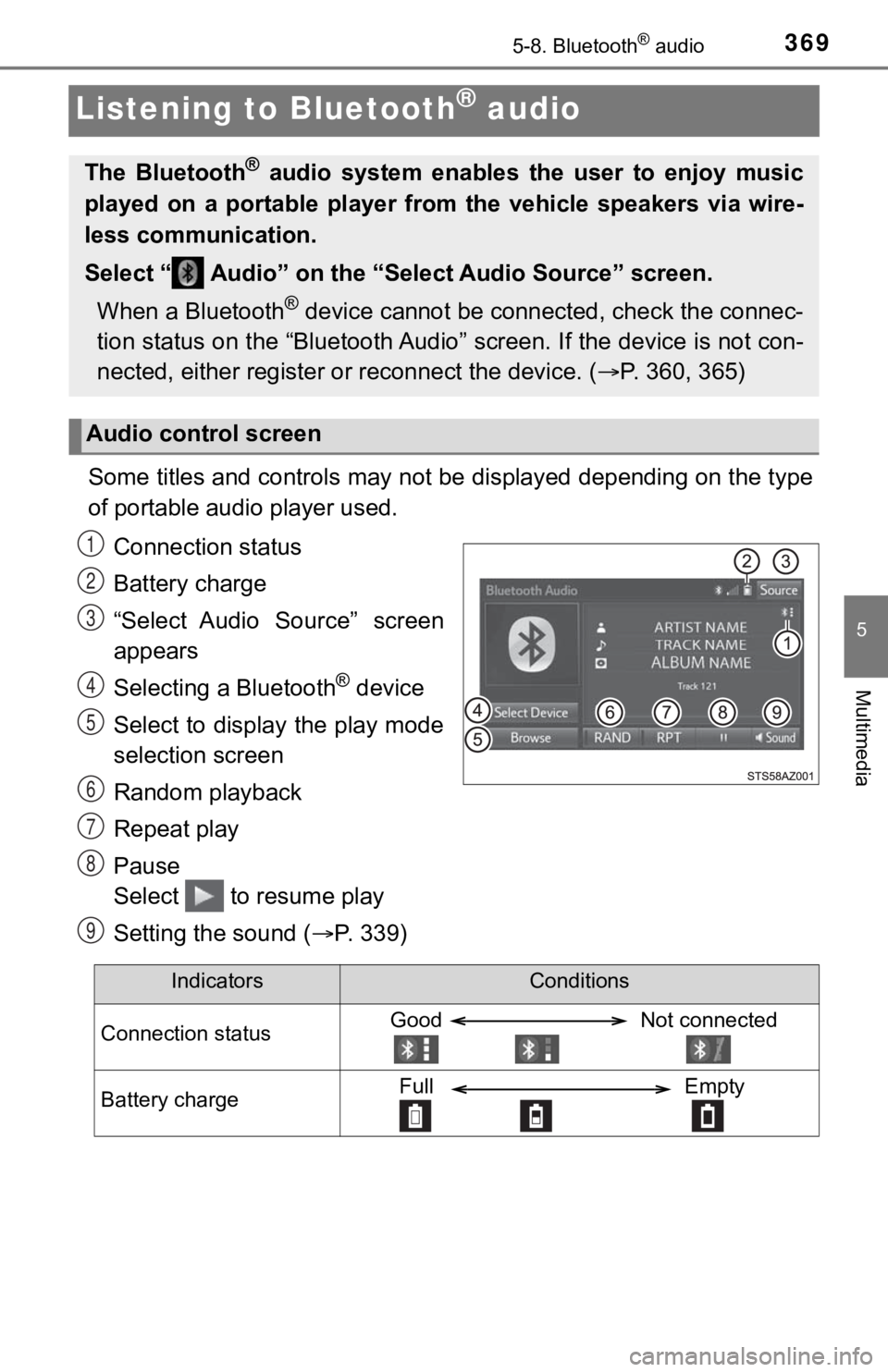 TOYOTA TUNDRA 2018 Owners Manual (in English) 3695-8. Bluetooth® audio
5
Multimedia
Listening to Bluetooth® audio
Some titles and controls may not be displayed depending on the type
of portable audio player used.
Connection status
Battery charg TOYOTA TUNDRA 2018 Owners Manual (in English) 3695-8. Bluetooth® audio
5
Multimedia
Listening to Bluetooth® audio
Some titles and controls may not be displayed depending on the type
of portable audio player used.
Connection status
Battery charg