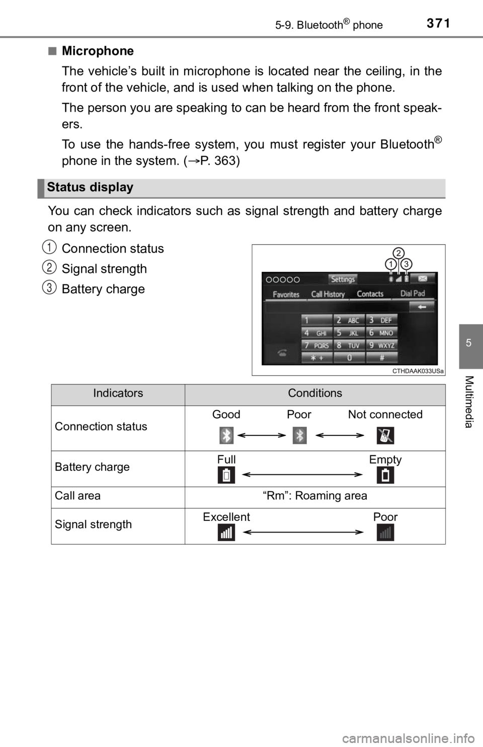 TOYOTA TUNDRA 2018 Owners Manual (in English) 3715-9. Bluetooth® phone
5
Multimedia
■Microphone
The vehicle’s built in microphone is located near the ceiling, in the
front of the vehicle, and is used when talking on the phone.
The TOYOTA TUNDRA 2018 Owners Manual (in English) 3715-9. Bluetooth® phone
5
Multimedia
■Microphone
The vehicle’s built in microphone is located near the ceiling, in the
front of the vehicle, and is used when talking on the phone.
The