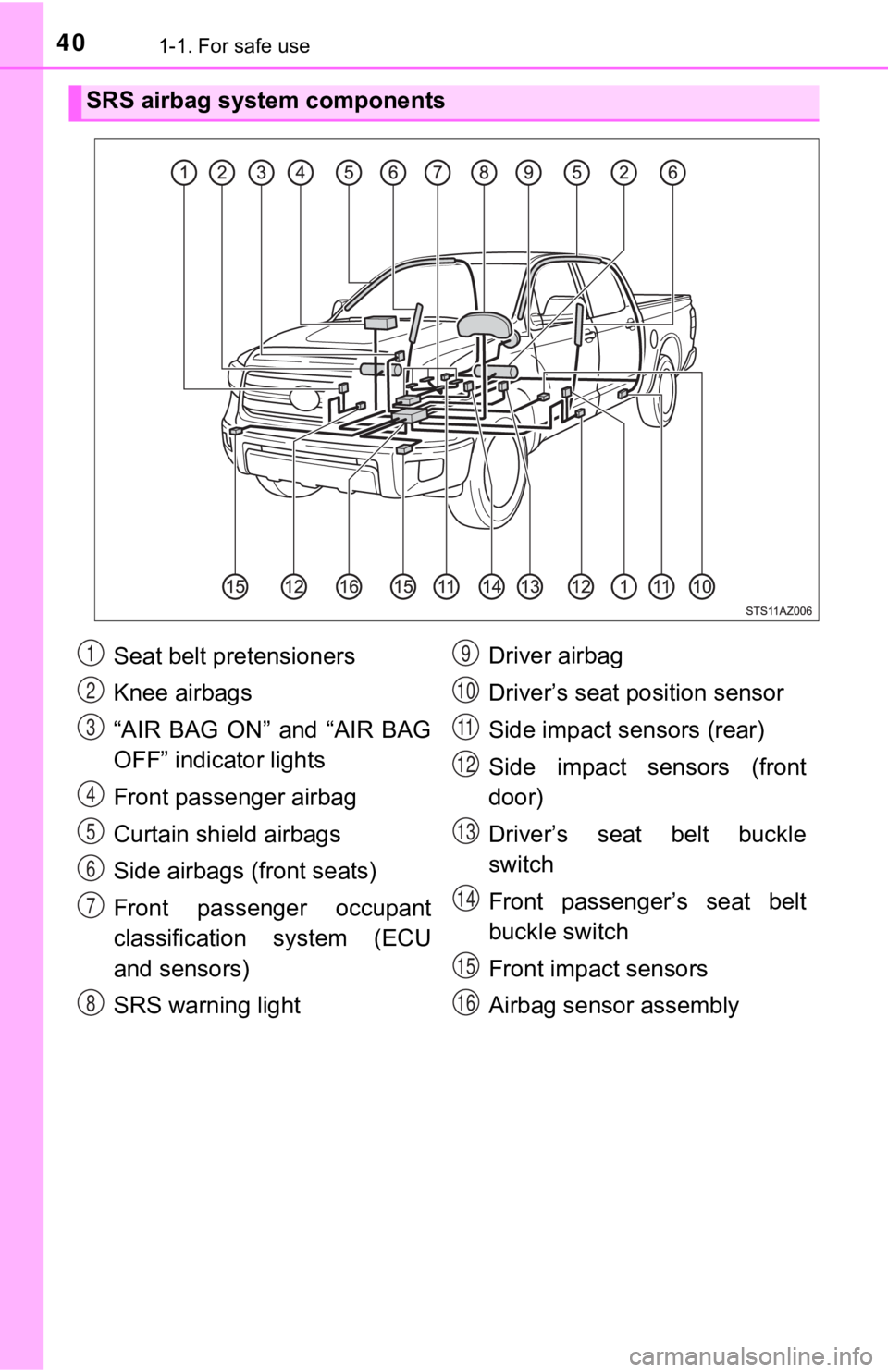 TOYOTA TUNDRA 2018  Owners Manual (in English) 401-1. For safe use
SRS airbag system components
Seat belt pretensioners
Knee airbags
“AIR  BAG  ON”  and  “AIR  BAG
OFF” indicator lights
Front passenger airbag
Curtain shield airbags
Side ai