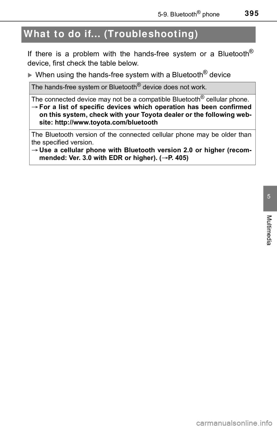 TOYOTA TUNDRA 2018 Owners Manual (in English) 3955-9. Bluetooth® phone
5
Multimedia
What to do if... (Troubleshooting)
If there is a problem with the hands-free system or a Bluetooth®
device, first check the table below.
When usin TOYOTA TUNDRA 2018 Owners Manual (in English) 3955-9. Bluetooth® phone
5
Multimedia
What to do if... (Troubleshooting)
If there is a problem with the hands-free system or a Bluetooth®
device, first check the table below.
When usin