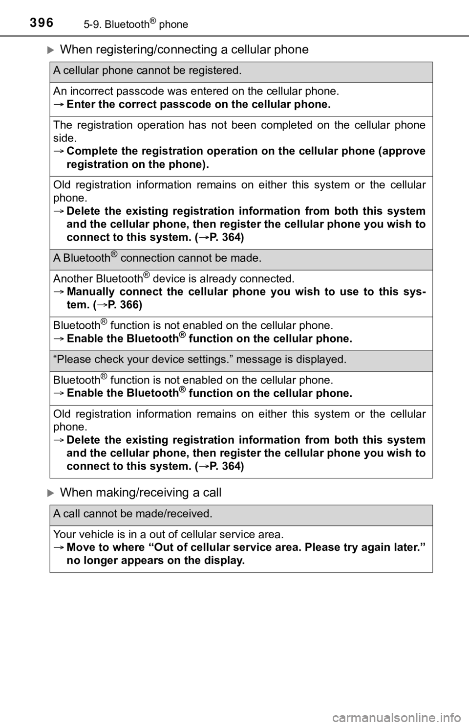 TOYOTA TUNDRA 2018 Owners Manual (in English) 3965-9. Bluetooth® phone
When registering/connecting a cellular phone
When making/receiving a call
A cellular phone cannot be registered.
An incorrect passcode was entered on the cellular phone TOYOTA TUNDRA 2018 Owners Manual (in English) 3965-9. Bluetooth® phone
When registering/connecting a cellular phone
When making/receiving a call
A cellular phone cannot be registered.
An incorrect passcode was entered on the cellular phone