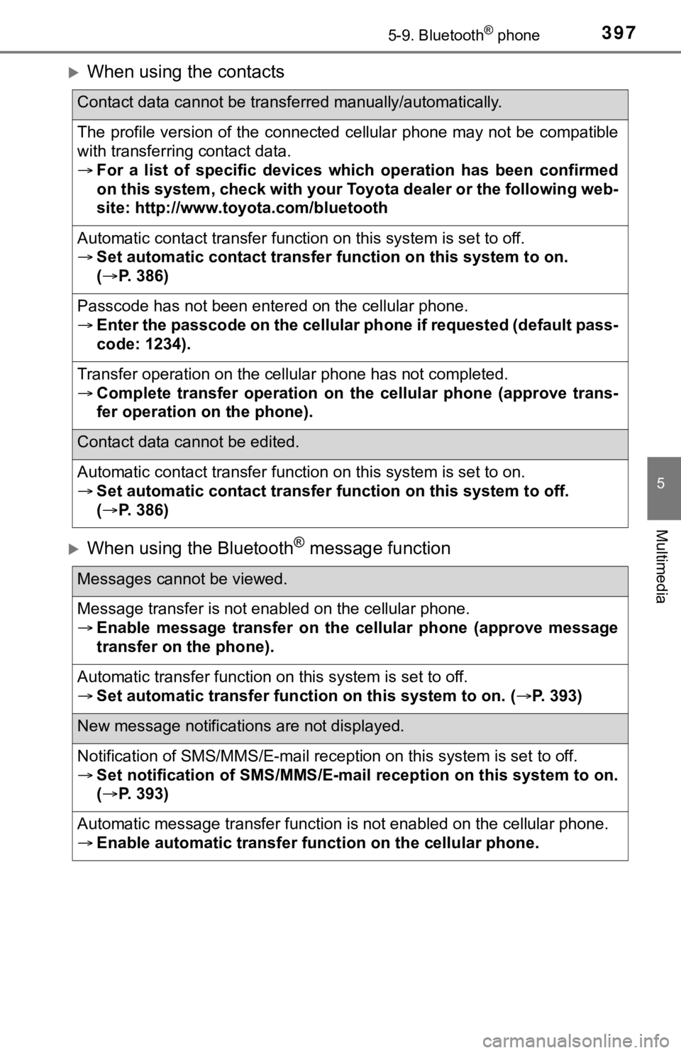 TOYOTA TUNDRA 2018 Owners Manual (in English) 3975-9. Bluetooth® phone
5
Multimedia
When using the contacts
When using the Bluetooth® message function
Contact data cannot be transferred manually/automatically.
The profile version of the c TOYOTA TUNDRA 2018 Owners Manual (in English) 3975-9. Bluetooth® phone
5
Multimedia
When using the contacts
When using the Bluetooth® message function
Contact data cannot be transferred manually/automatically.
The profile version of the c
