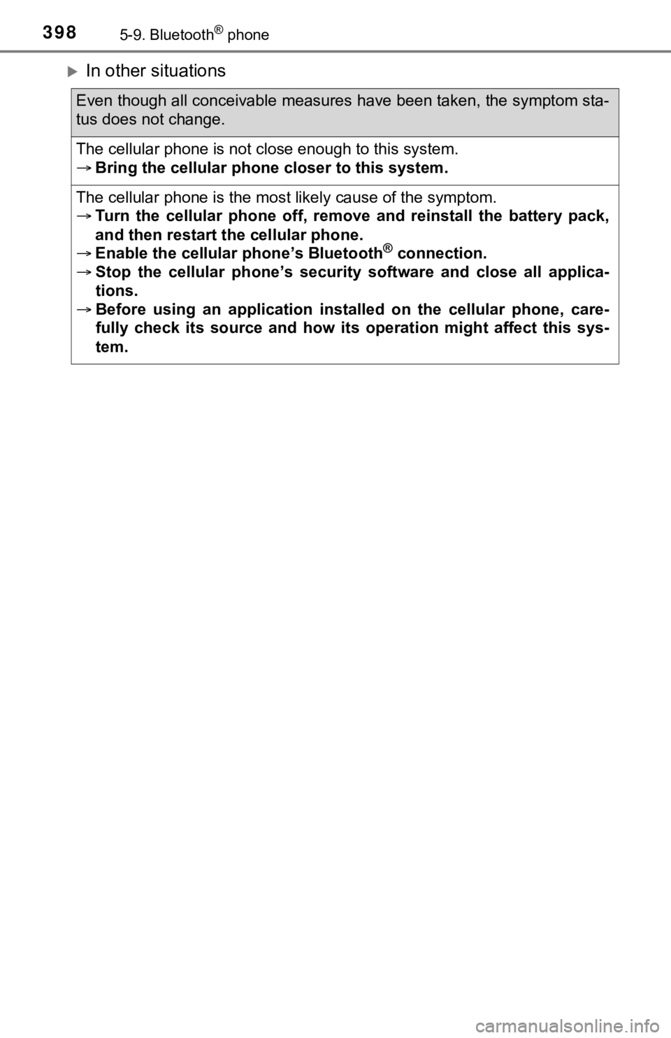 TOYOTA TUNDRA 2018 Owners Manual (in English) 3985-9. Bluetooth® phone
In other situations
Even though all conceivable measures have been taken, the symptom sta-
tus does not change.
The cellular phone is not close enough to this system.
TOYOTA TUNDRA 2018 Owners Manual (in English) 3985-9. Bluetooth® phone
In other situations
Even though all conceivable measures have been taken, the symptom sta-
tus does not change.
The cellular phone is not close enough to this system.
