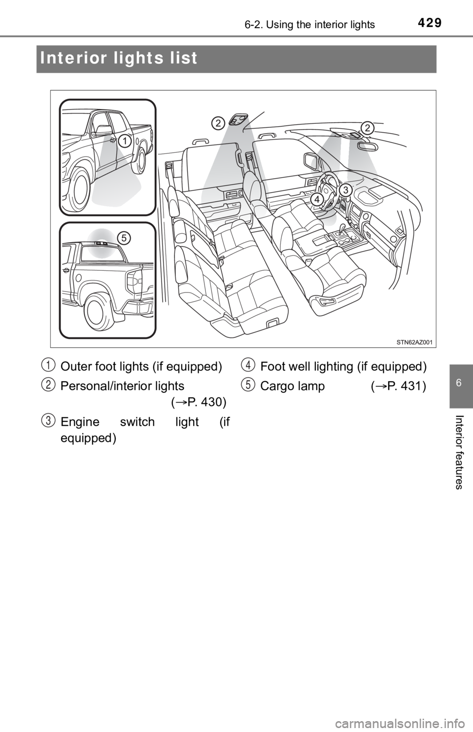 TOYOTA TUNDRA 2018  Owners Manual (in English) 4296-2. Using the interior lights
6
Interior features
Interior lights list
Outer foot lights (if equipped)
Personal/interior lights 
( P.   4 3 0 )
Engine  switch  light  (if
equipped) Foot well li