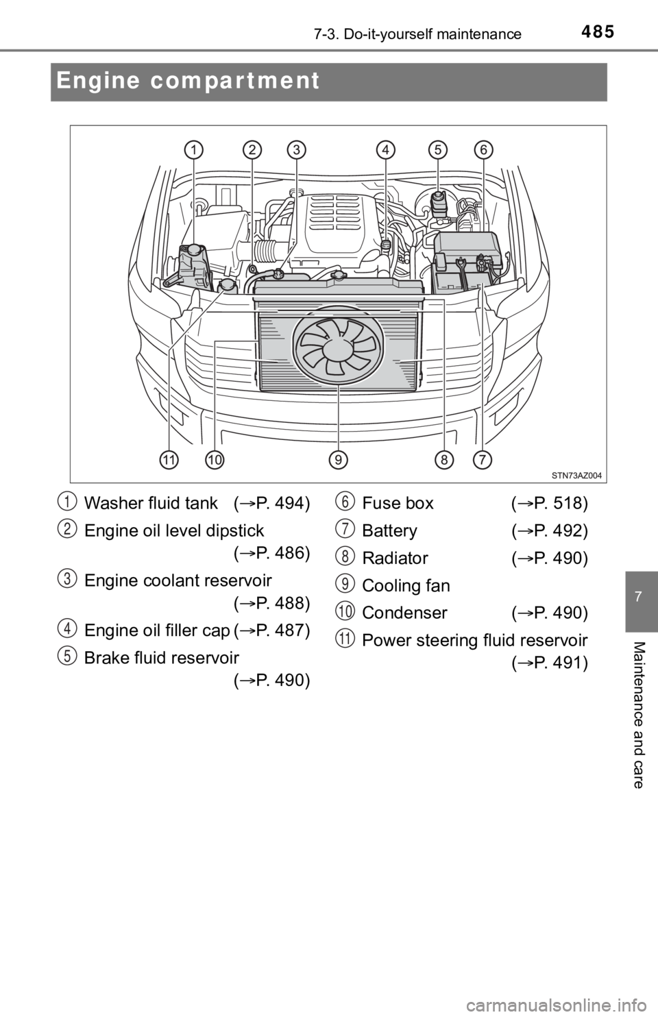 TOYOTA TUNDRA 2018  Owners Manual (in English) 4857-3. Do-it-yourself maintenance
7
Maintenance and care
Engine compartment
Washer fluid tank (P. 494)
Engine oil level dipstick ( P. 486)
Engine coolant reservoir ( P. 488)
Engine oil fille