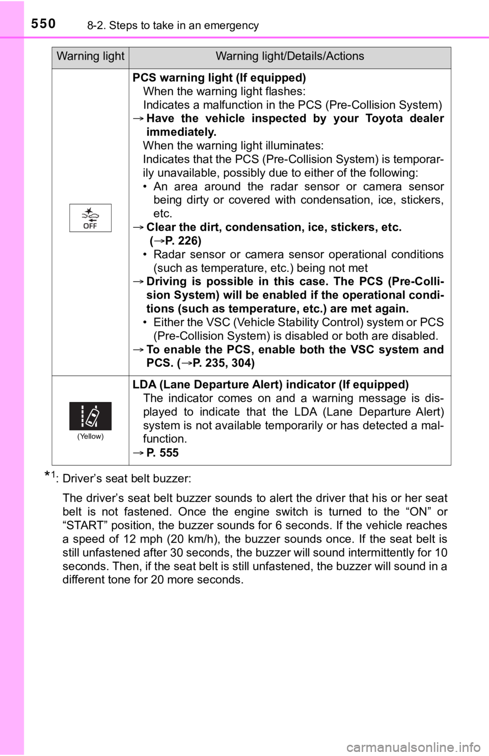 TOYOTA TUNDRA 2018 Owners Manual (in English) 5508-2. Steps to take in an emergency
*1: Driver’s seat belt buzzer:The driver’s seat belt buzzer sounds to alert the driver that h is or her seat
belt is not fastened. Once the engine swit TOYOTA TUNDRA 2018 Owners Manual (in English) 5508-2. Steps to take in an emergency
*1: Driver’s seat belt buzzer:The driver’s seat belt buzzer sounds to alert the driver that h is or her seat
belt is not fastened. Once the engine swit
