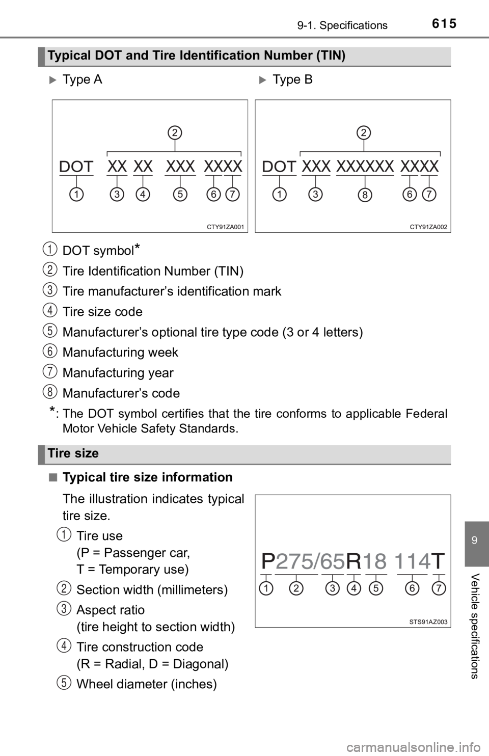 TOYOTA TUNDRA 2018 Owners Manual (in English) 6159-1. Specifications
9
Vehicle specifications
DOT symbol*
Tire Identification Number (TIN)
Tire manufacturer’s identification mark
Tire size code
Manufacturer’s optional tire type code (3 or 4 l TOYOTA TUNDRA 2018 Owners Manual (in English) 6159-1. Specifications
9
Vehicle specifications
DOT symbol*
Tire Identification Number (TIN)
Tire manufacturer’s identification mark
Tire size code
Manufacturer’s optional tire type code (3 or 4 l